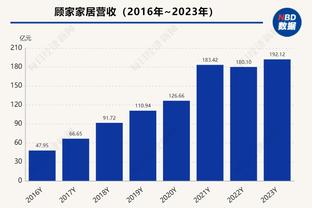 拉波尔塔：球队变得越来越好 比以往任何时候更需要球迷的支持